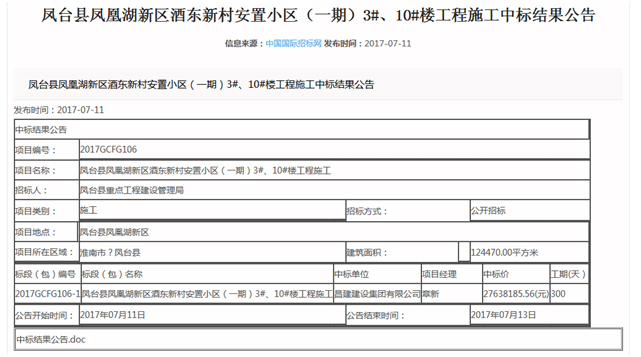 熱烈祝賀我司中標安徽省鳳臺縣鳳凰湖新區酒東新村安置小區（一期）3#、10#樓工程施工項目