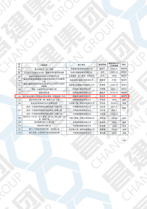 2019年度江西省建筑結構示范工程