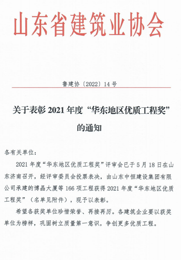 喜報！昌建集團再度斬獲“華東地區優質工程獎”榮譽稱號