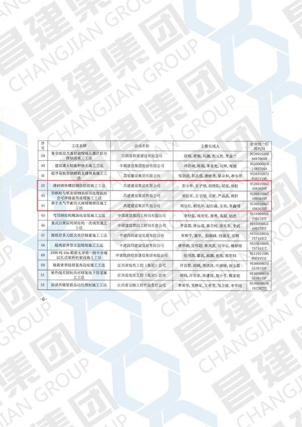 江西省2022年度第一批省級工法