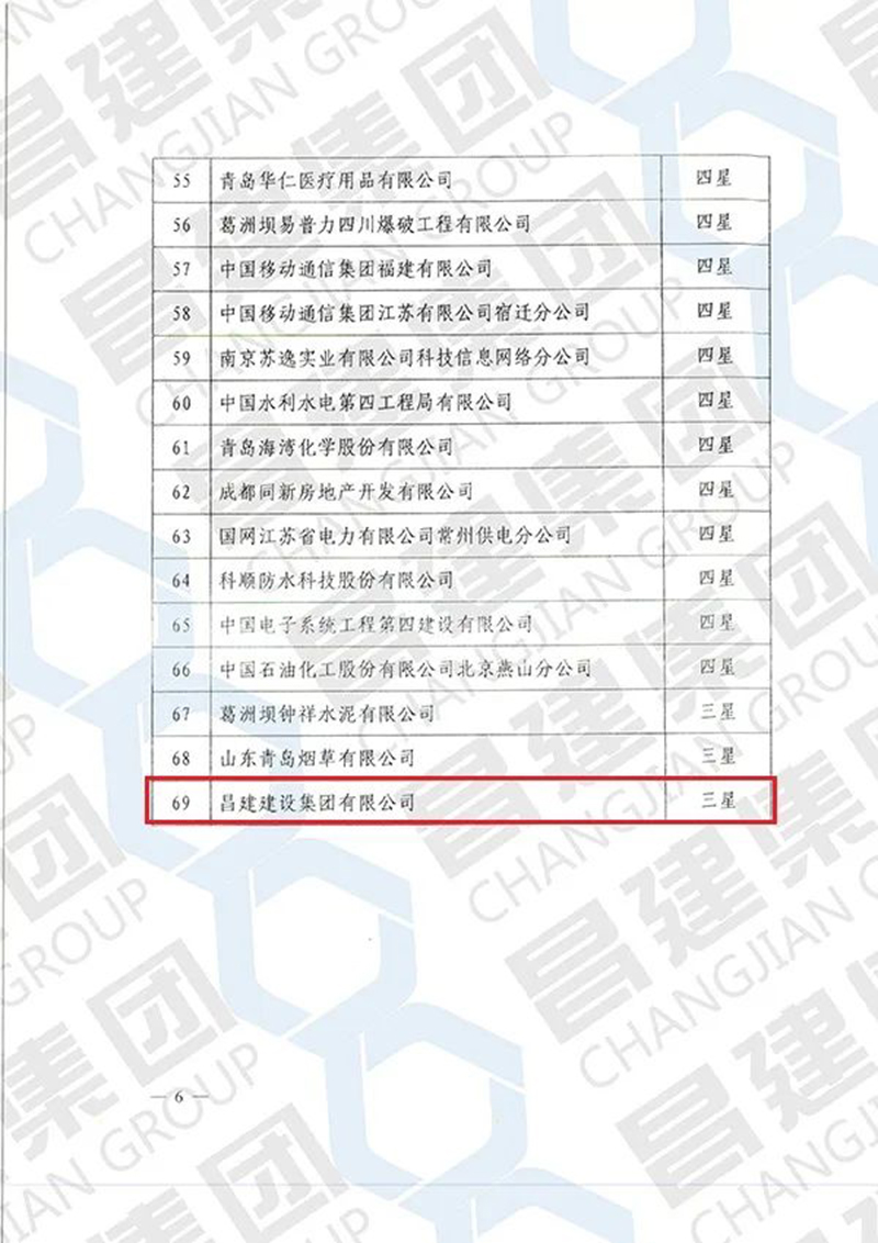 全國“2023年用戶滿意三星級企業”