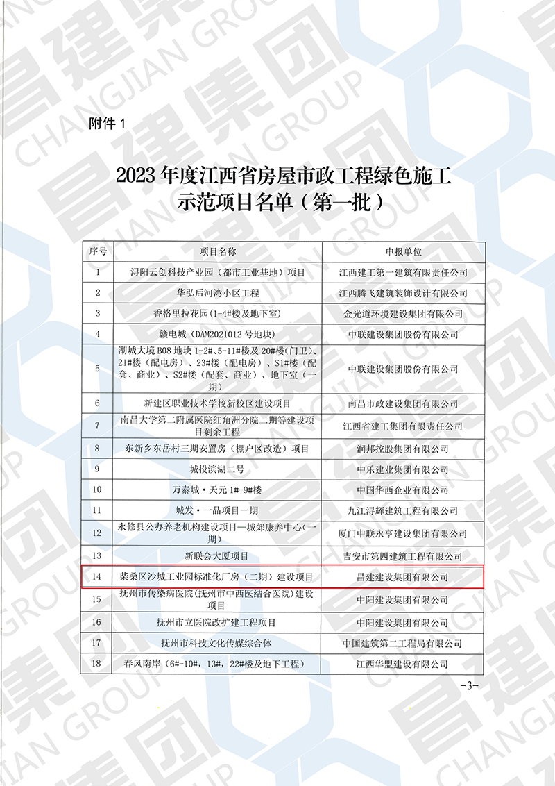 2023年度江西省房屋市政工程綠色施工示范項目